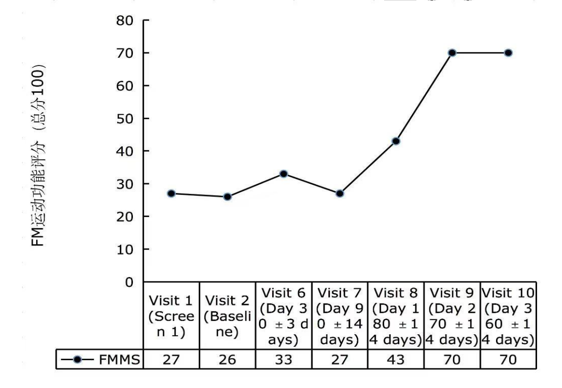 1763718337788884.png WX20251121-174454@2x.png